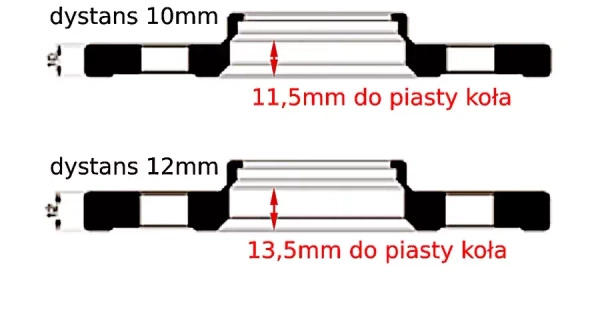 Dystans z prowadzeniem  5x120 piasta 72,6 BMW