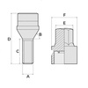 Śruby antykradzieżowe McGard 14x1,5x39 stożek