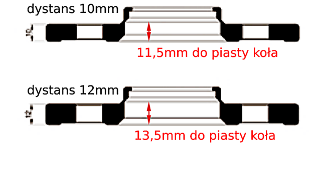 Dystanse 5x114,3/5x127 piasta 71,6 mm (2 szt.) komplet