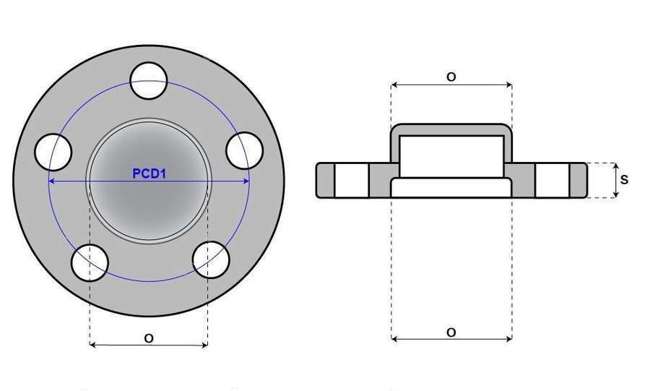 Dystanse 5x120 72.6 BMW (2 szt.) komplet