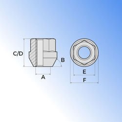 Nakrętka M12x1,5  BIMECC - kula HONDA