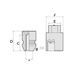 Zabezpieczenia do kół 14x1,5 stożek McGard  nakrętka